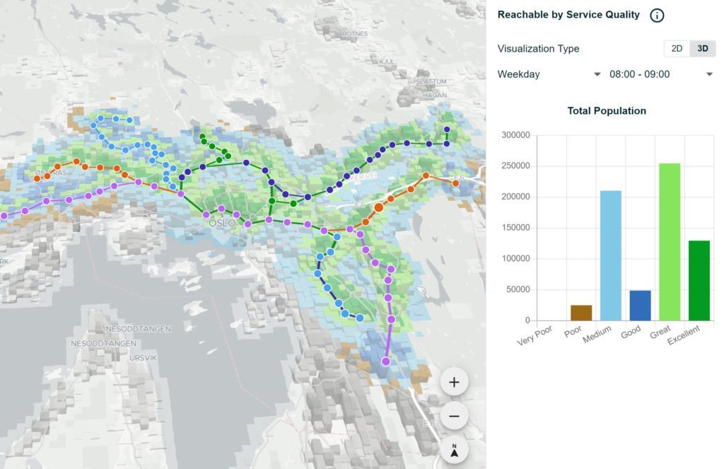 Oslo’s public transport authority Ruter uses location intelligence platform TargomoLOOP to easily analyze the impact of network changes and to win support from politicians and commuters. Picture source: Targomo / Ruter