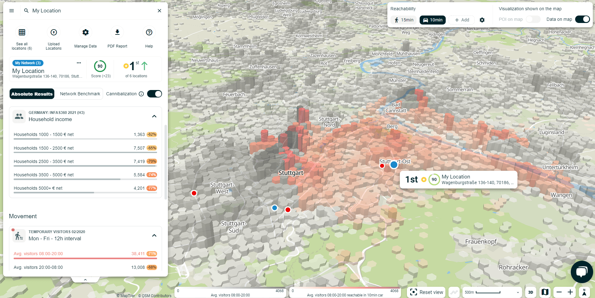 Location selection