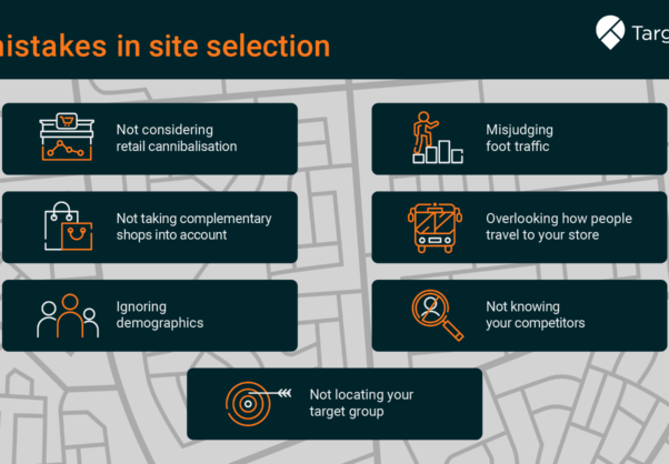 Infographic: 7 mistakes to avoid in site selection